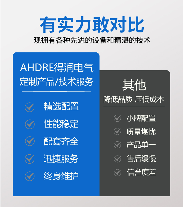 安徽得潤(rùn)電氣實(shí)力對(duì)比 安徽得潤(rùn)電氣實(shí)力對(duì)比