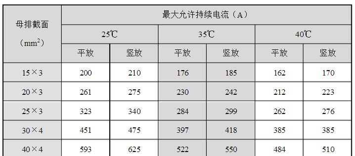 安徽得潤電氣技術有限公司，全國統(tǒng)一客服熱線：400-0551-777