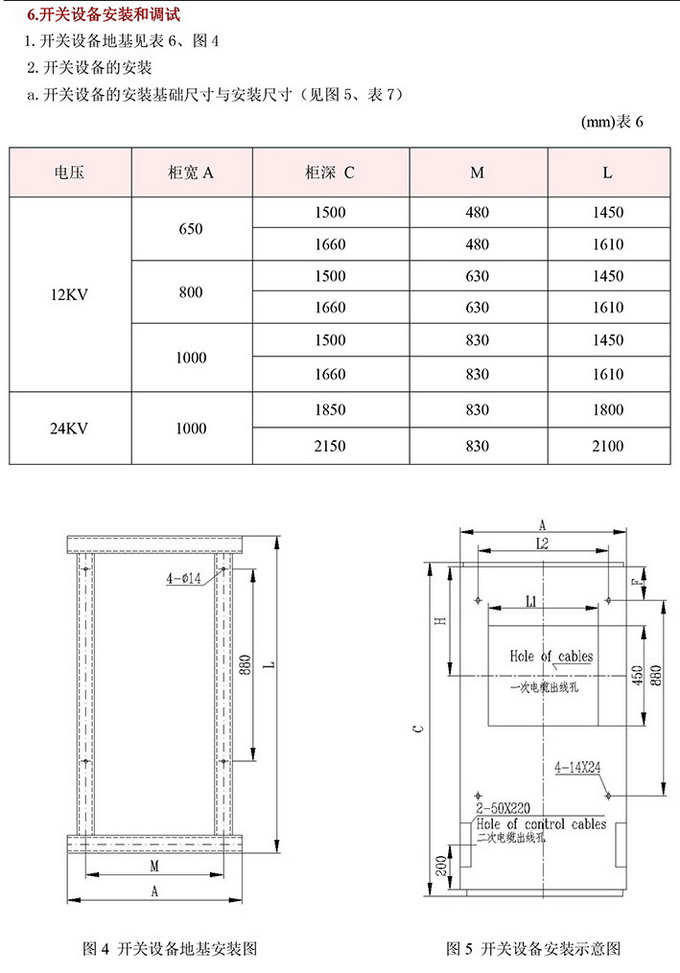 10KV高壓開關柜 咨詢熱線:400-128-7988 10KV高壓開關柜 咨詢熱線:400-128-7988