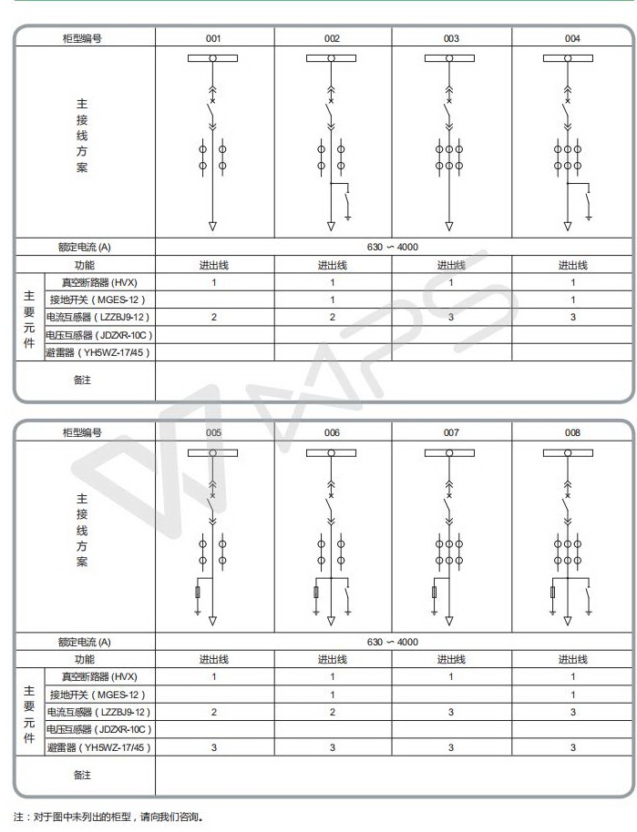 得潤(rùn)電氣 400-128-7988 得潤(rùn)電氣 400-128-7988