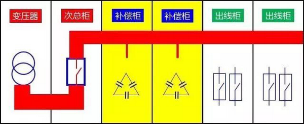 得潤電氣 得潤電氣