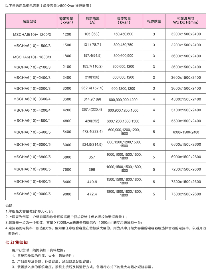 高壓無功自動補償裝置 400-128-7988 高壓無功自動補償裝置 400-128-7988