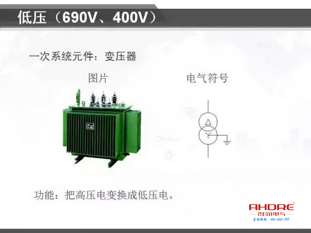 安徽得潤(rùn)電氣 專注開關(guān)柜配電箱30年 電話:400-0551-777 QQ:3176885416 安徽得潤(rùn)電氣 專注開關(guān)柜配電箱30年 電話:400-0551-777 QQ:3176885416