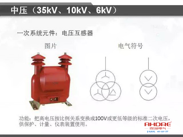安徽得潤(rùn)電氣 專注開關(guān)柜配電箱30年 電話:400-0551-777 QQ:3176885416 安徽得潤(rùn)電氣 專注開關(guān)柜配電箱30年 電話:400-0551-777 QQ:3176885416