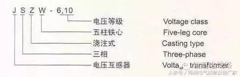 安徽得潤電氣 成套高低壓 配電柜 廠家 電話:400-0551-777 qq:3176885416 安徽得潤電氣 成套高低壓 配電柜 廠家 電話:400-0551-777 qq:3176885416